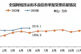 ❗恩德里克看到皇马欧冠冠军墙时，表情变成这样……